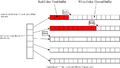 Thumbnail for version as of 03:28, 22 February 2009