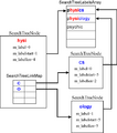 Thumbnail for version as of 12:34, 25 February 2009